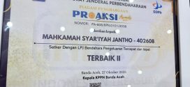 Mahkamah Syar’iyah Jantho Raih Penghargaan Terbaik II pada Pro Aksi Award 2025, Bertepatan dengan Peringatan Hari Sumpah Pemuda