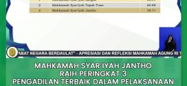 MS Jantho Raih Penghargaan: Peringkat 3 pada Apresiasi dan Refleksi Mahkamah Agung RI Tahun 2025